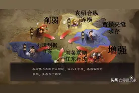 三国志战略版：11月开启自选剧本，你与盟友选哪个剧本玩图片