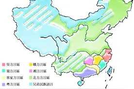最简方言分区图：一图了解我国七大方言区图片