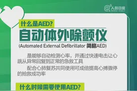 收藏！#救命神器AED简明使用攻略#图片