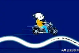 光速下时间会停止，是不是坐在光速飞船里的人就不会老了？图片
