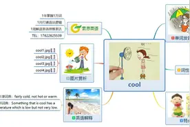 索思英语解码单词（第164个）——cool凉爽的图片