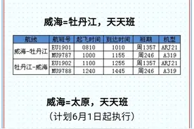 威海新增、加密多条航线（附时刻表）图片