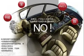 汽车内室空气质量检测标准图片