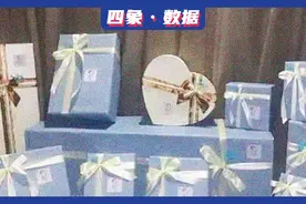 粉丝送礼惊现2万金条 是应援还是饭圈PUA？图片