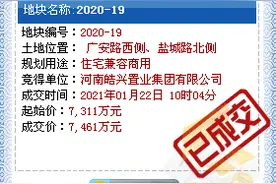 平顶山叶县城区核心位置两宅地网拍，全部溢价成交图片