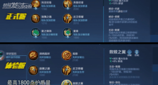 刘邦小重做，强的活不出体验服！6件装备调整，水果甜心优化来了