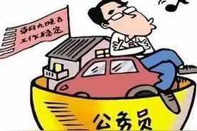 论述补充公积金在各地的存在图片