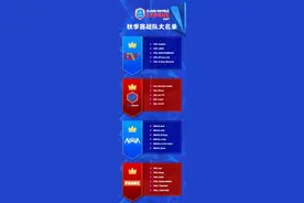 奖金近160万！皇室战争CRL秋季赛8月15日开战图片