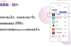 抖音你没有流量上不了热门，你被限流了，告诉你如何破解（干货）图片
