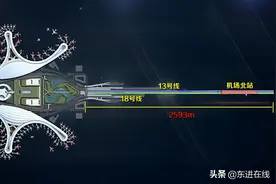 简阳城区至地铁站“公交专线”将尽快开通图片