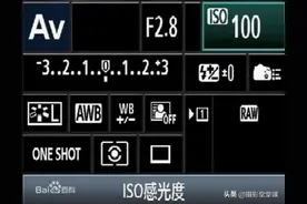 摄影基本要素：感光度怎么设置？图片