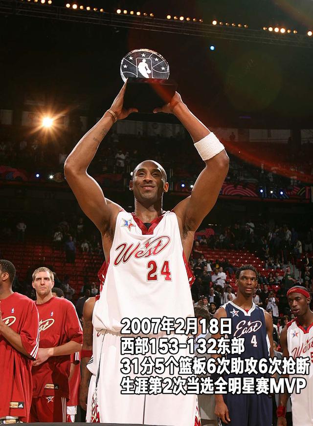 科比生涯第11季24佳比赛 单场65分10次50+