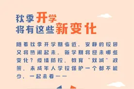 暑假余额不足！兰山区家长、学生需要知道这些事…图片