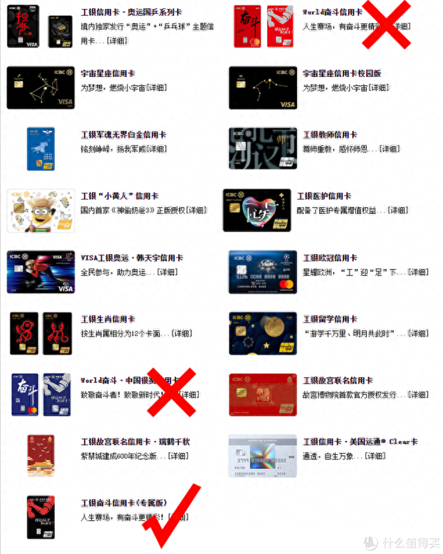 工行储蓄卡金卡办理条件，工行白金卡刷多少免年费 配图12