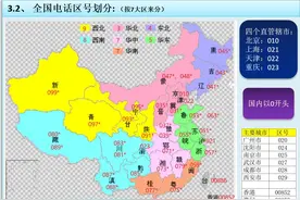 一图看懂全国电话区号图片