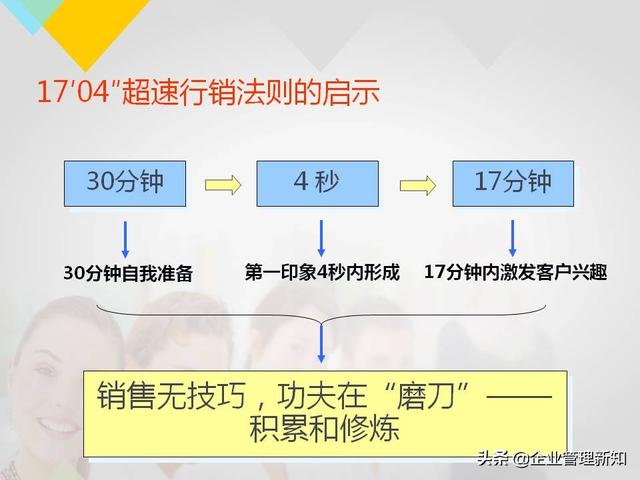 160ҳϵ棬2020깫˾ԱѵPPTղر