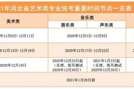 河北省2021年艺术统考和校际联考重要时间节点一览表图片