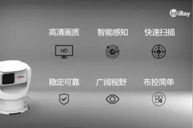 黑科技:24小时360°全时全方位监控预警!英飞睿红外全景雷达系统图片