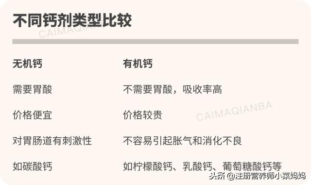 孩子缺钙危害大，选对产品才重要！（附推荐产品清单，非广告！）