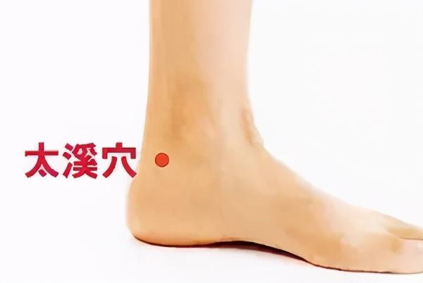 30个常见疾病特效穴位大全,超级实用的中医知识,收藏起来吧