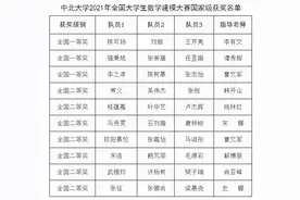 2021年全国大学生数学建模竞赛奖项正式公布！中北大学一等奖数量居我省高校首位图片