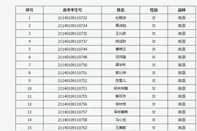2021年太原市外国语学校105名高中学生获得保送资格(附名单)图片