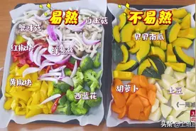 越吃越瘦！一周私藏减脂餐，天天不重样，一次做完省时省力图片