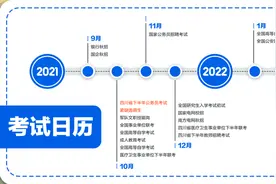 9-12月考试日历，涉及公务员、事业单位、选调生、国企图片