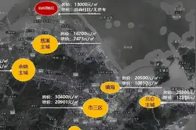慈溪余姚一套三房可以买杭州湾新区的一套别墅，值得入手么？图片