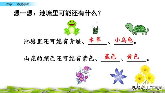 部编版一年级下册语文《春夏秋冬》知识点+图文讲解，给孩子预习