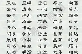 鼠年精选男孩名字，个个俊朗不凡，他日必能金榜题名图片