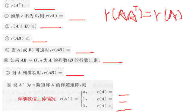 对称矩阵对角化秩