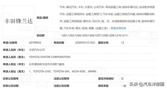 都是TOYOTA，一汽丰田和广汽丰田谁更强？现在终于知道了