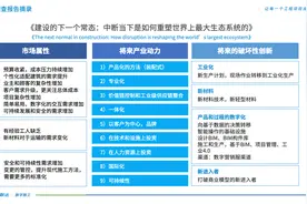 建筑企业利润只有3%，未来10年活下去，必须解决这3个问题图片