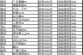 观战透视的好日子到头了，光子又对外挂下狠手图片