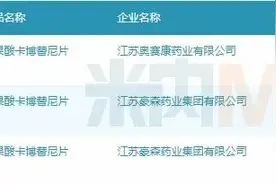 奥赛康首个PPI过评！挑战万能靶向药，1类新药首仿…迎爆发期图片