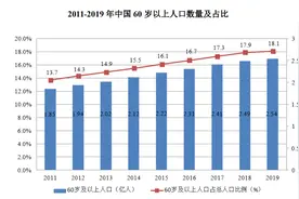 翔宇医疗：国产康复医疗器械领先企业，400种产品覆盖主要领域图片