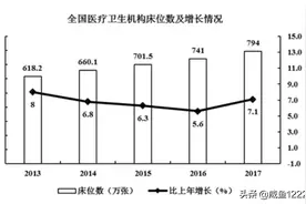 资料分析基础知识图片