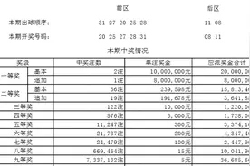 一号之差憾失大乐透9000万巨奖！女彩友中二等奖仍超215万元图片