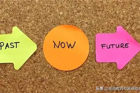 英语干货｜英语16种时态整理图片