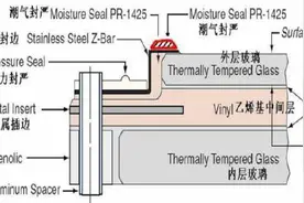 海航回应HU7380航班返航原因：B737外层风挡出现裂纹，另行安排航班三亚飞北京图片