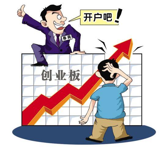 创业板股票开户有什么条件,创业板开户条件（开通创业板需要哪些条件）