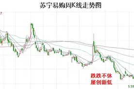 苏宁这样的陷阱，如何避免？图片