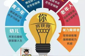 天才哥快速阅读的指导训练，让孩子拥有了快速阅读的能力图片