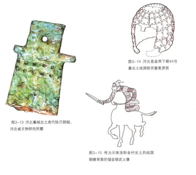 鱼鳞甲参考