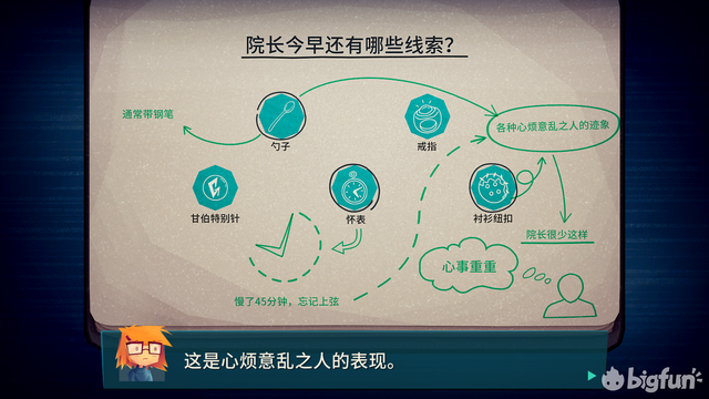 「独·具匠心」珍妮的线索：小侦探：如蛛之猎法 搭点牵丝结网