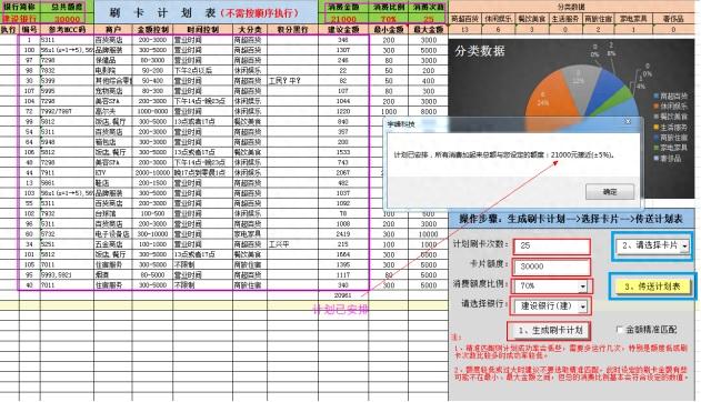 信用卡之家app，卡奴变卡神信用卡秘籍 配图02