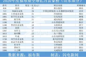 临沂谁最有钱？最新亿万富豪榜！图片