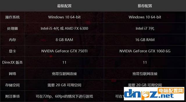 i54460可以玩永劫无间吗-百科小世界