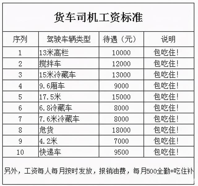 科技 第6页